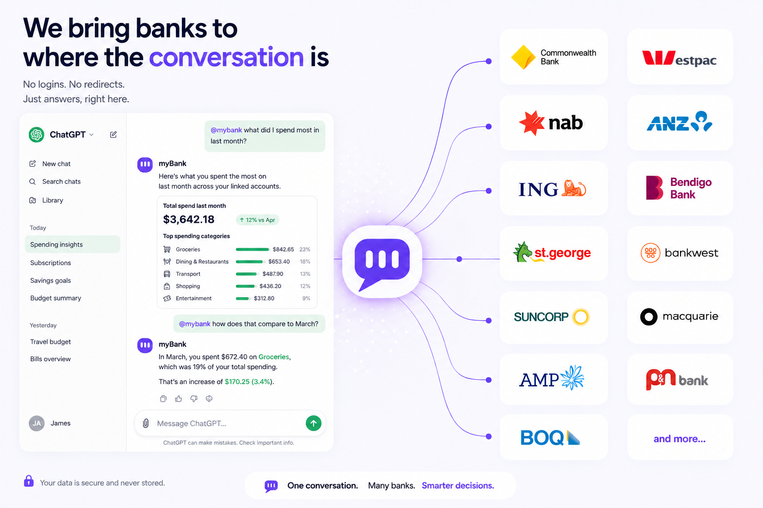 myBank.chat — chat with your bank across Commonwealth Bank, Westpac, NAB, ANZ and more