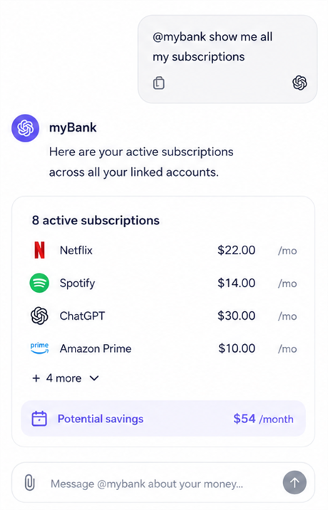 Subscriptions